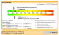Energieausweis bis 2029