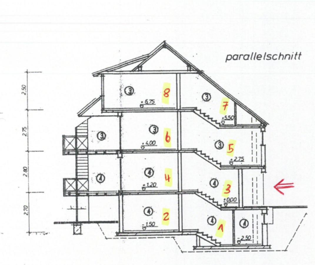 Schnitt numeriert