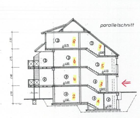 Schnitt numeriert
