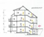 Schnitt numeriert