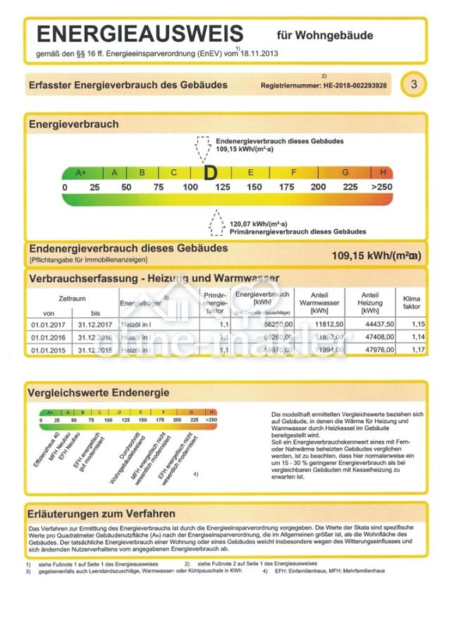 Energieausweis