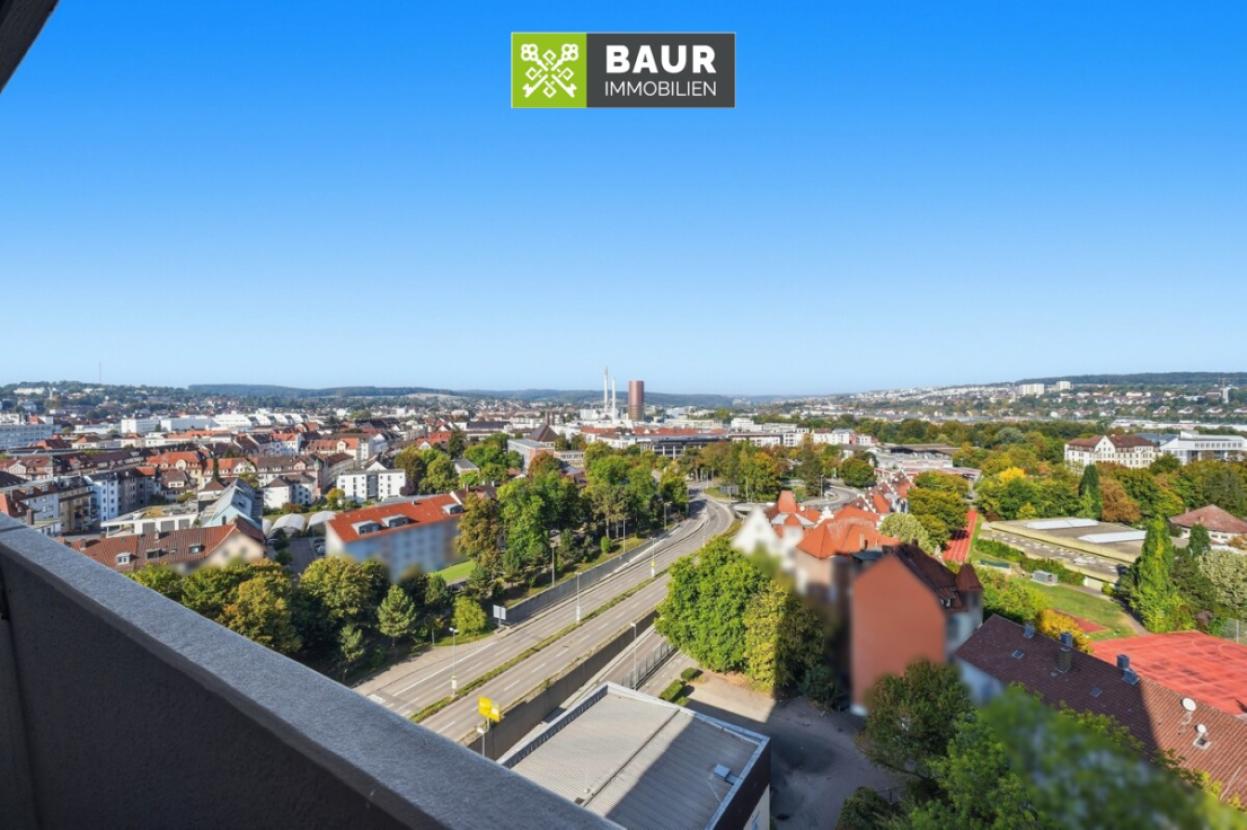Ausblick