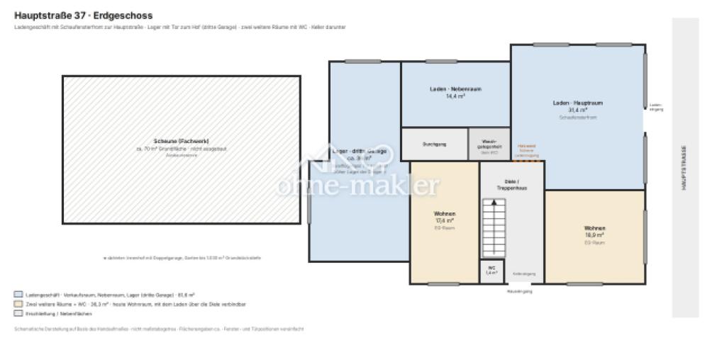 Grundriss EG (schematisch)
