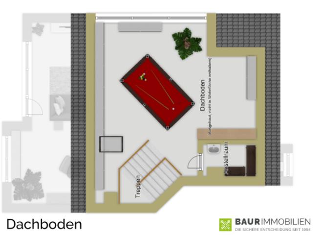 Dachboden
