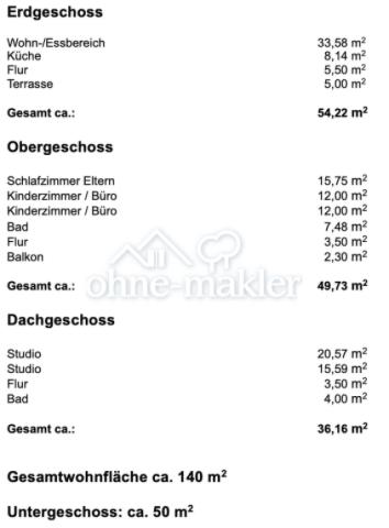 Übersicht