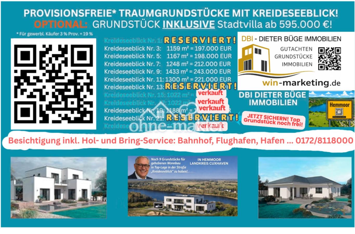 Aktueller Stand freie Grundst.