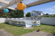 KI-Visualisierung – Pool