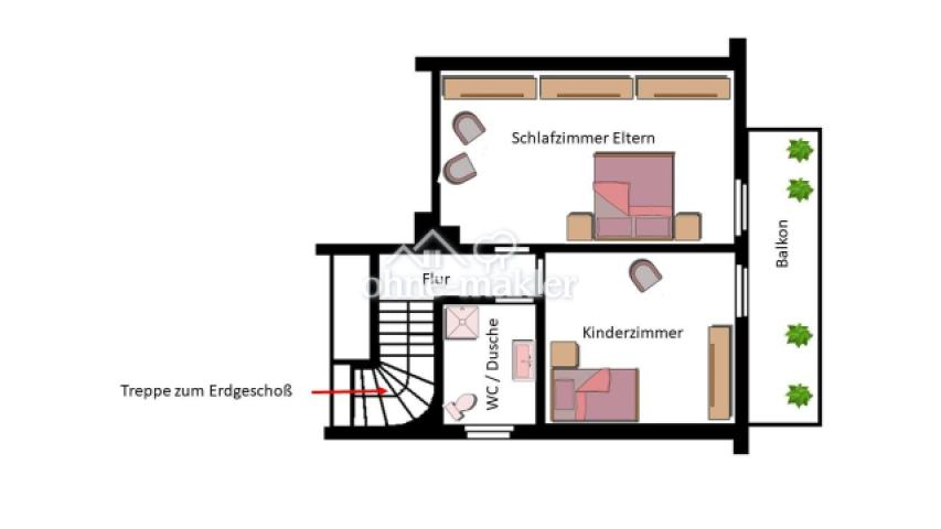Eigentümerwohnung OG