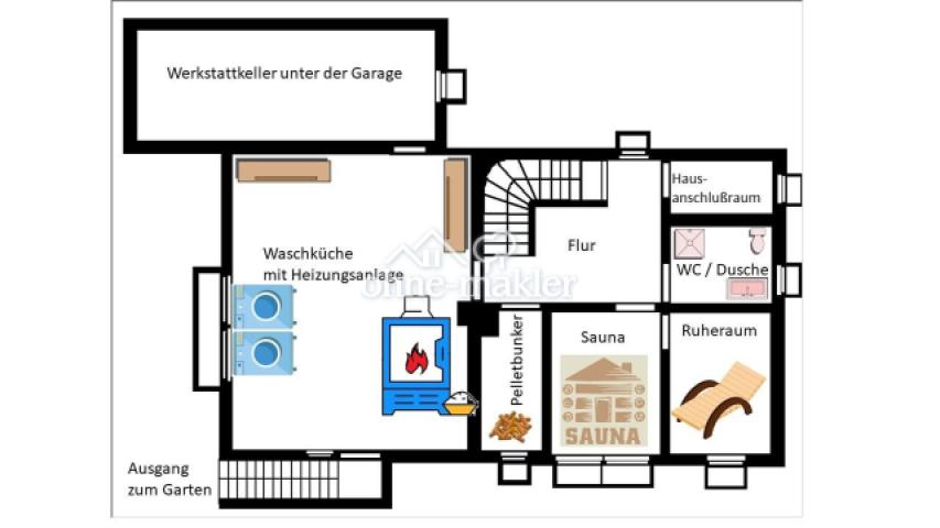 Eigentümerwohnung Keller