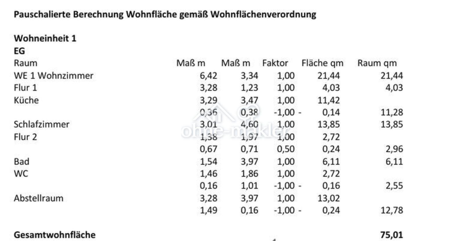 WFL EG