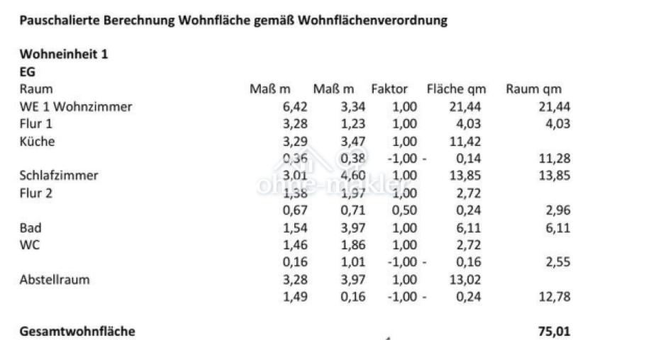 WFL EG