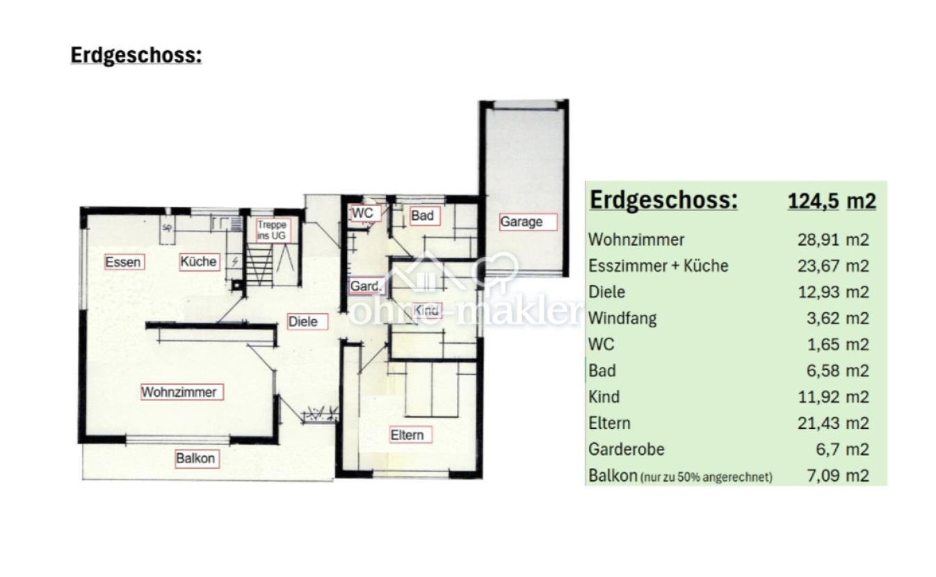 Erdgeschoss