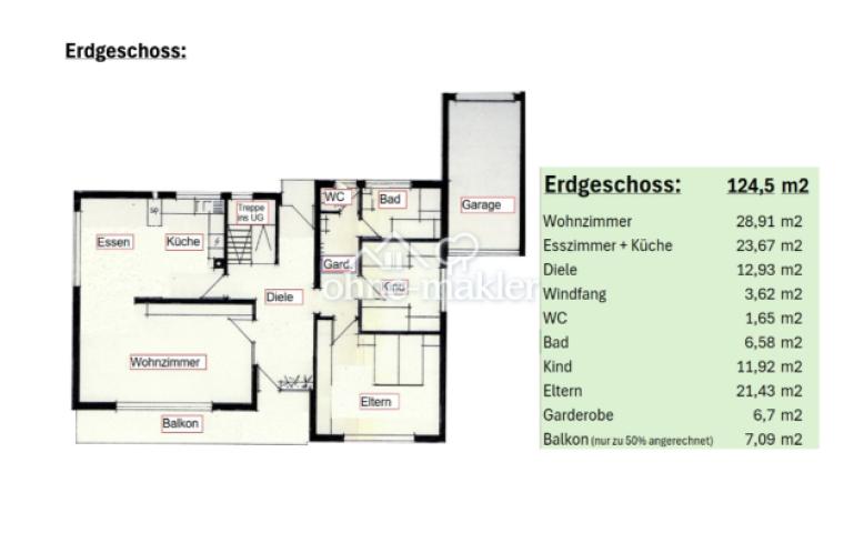 Erdgeschoss