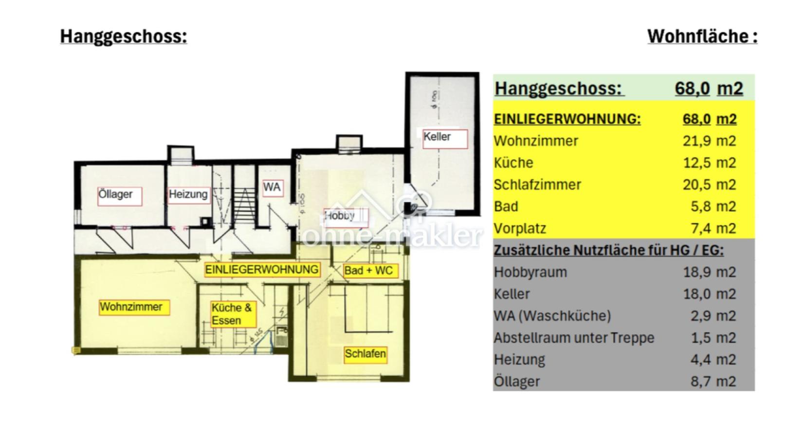 Hanggeschoss/Terrassengeschoss