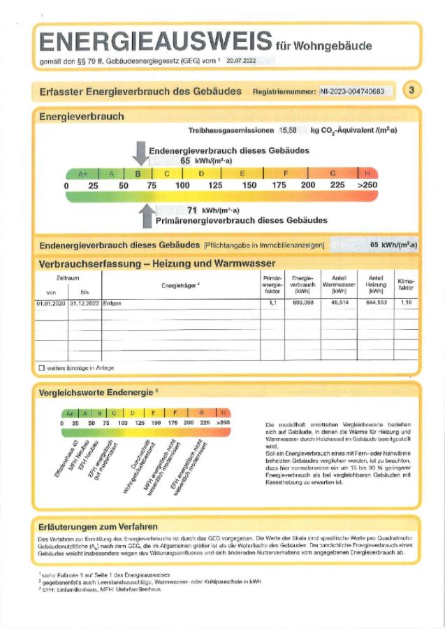 Energieausweis gültig bis 28.09.2033