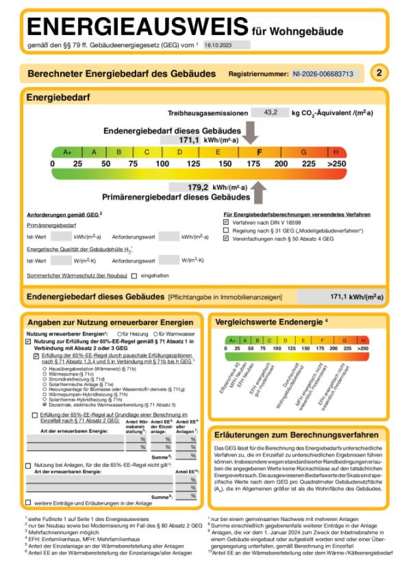 7097 Energieausweis gültig bis 15.10.2036