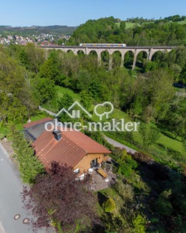 Panoramaobjektansicht