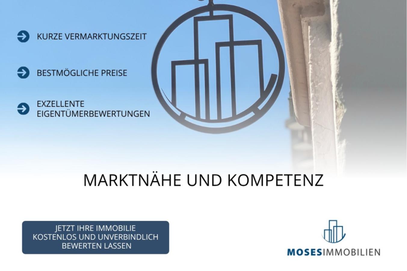 Marktnähe
