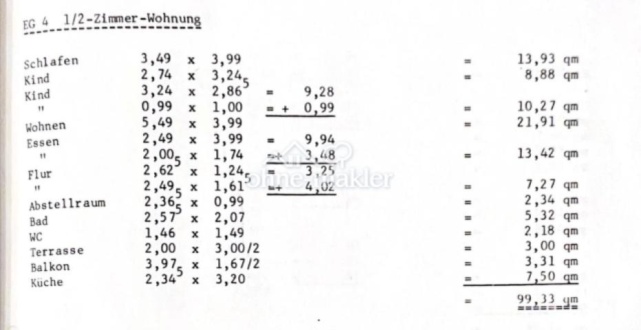 Wohnflächenberechnung