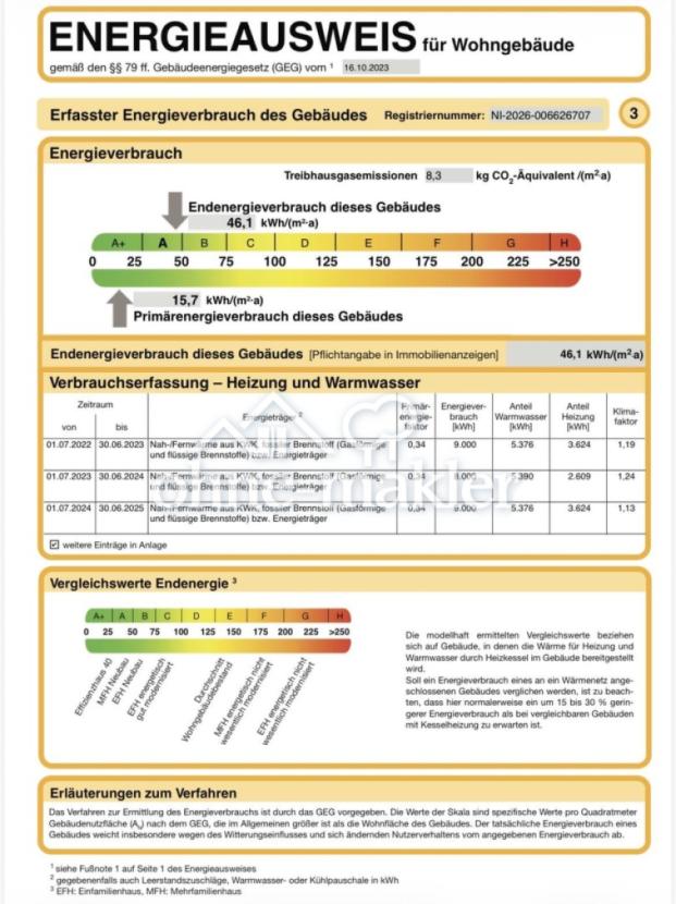 Energieausweis