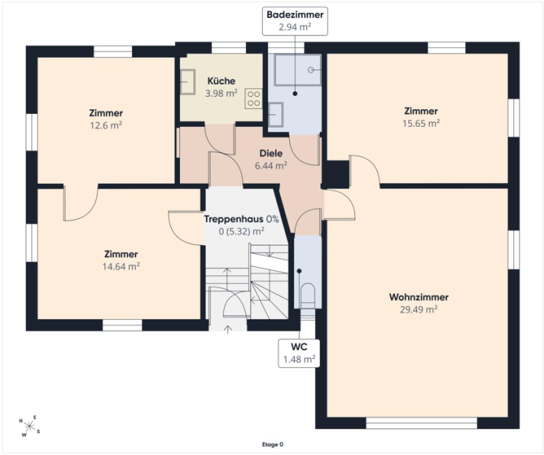 Grundriss EG