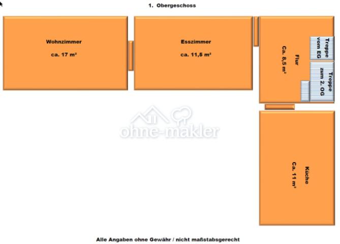 1. Etage