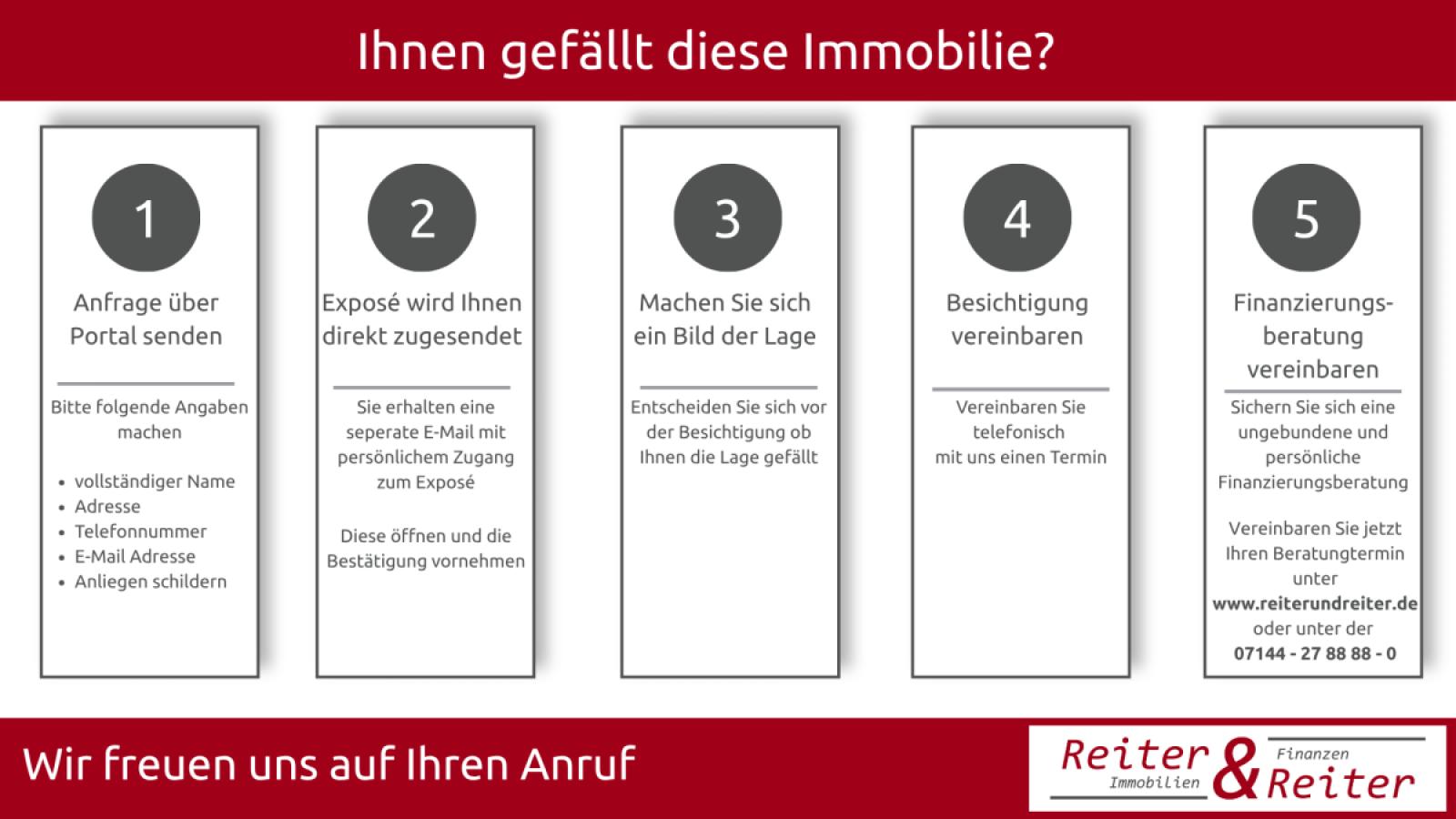 Mit Reiter & Reiter zur Besichtigung