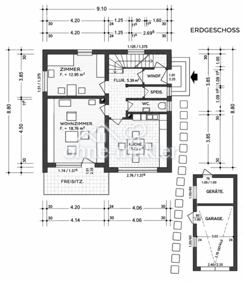 EG