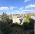 Ausblick 