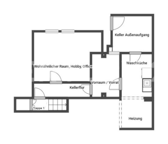 Keller