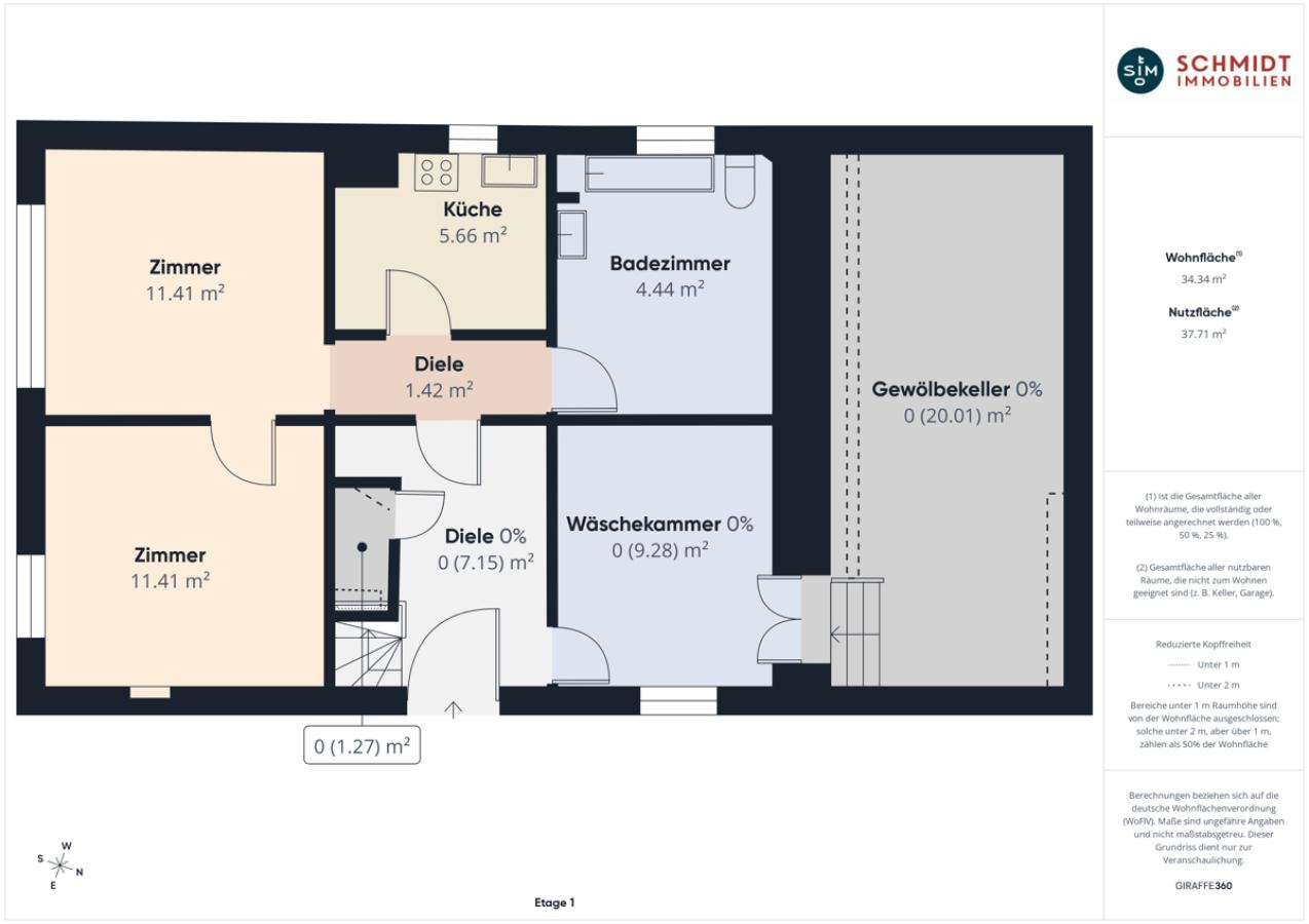 Grundriss EG