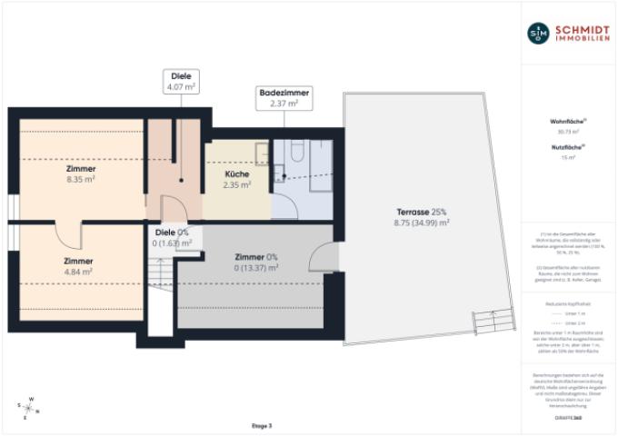 Grundriss 2. OG
