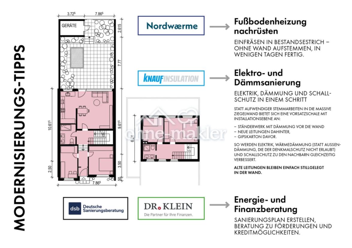 Modernisierungs-Tipps