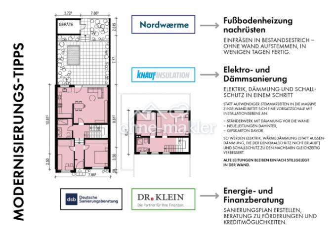 Modernisierungs-Tipps
