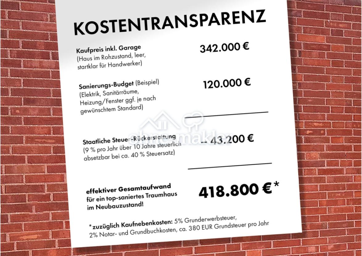 Kostentransparenz