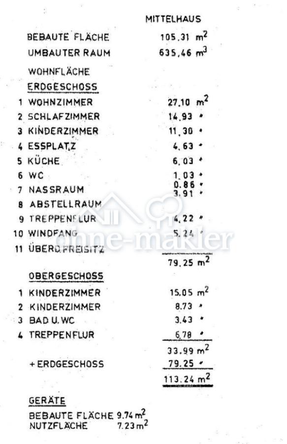 Flächenbeschreibung "original"