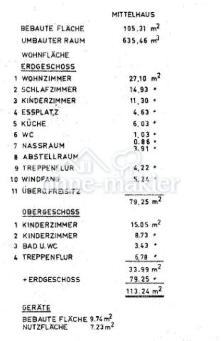 Flächenbeschreibung "original"