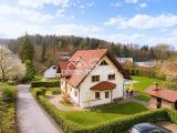 Ansicht Panorama