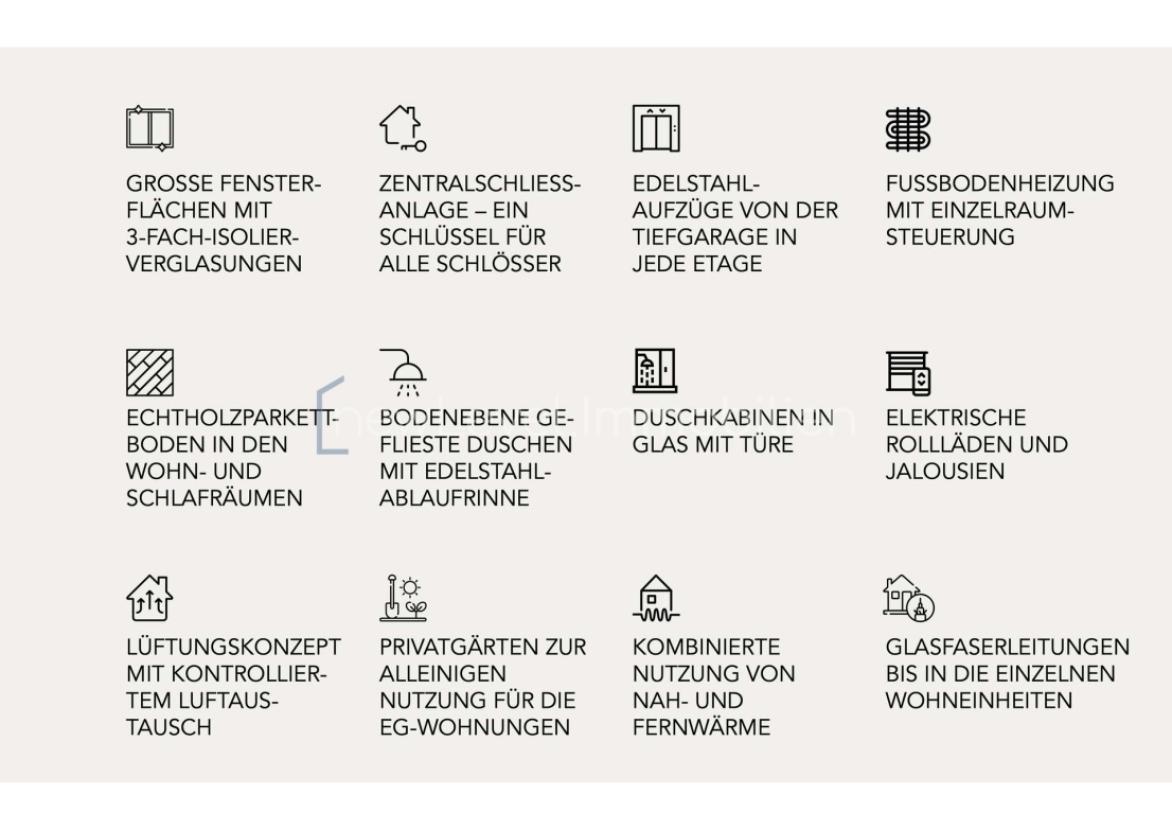 Ausstattung der Wohneinheit