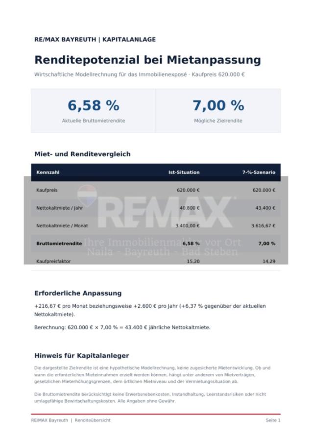 Renditepotenzial_7_Prozent_Expose