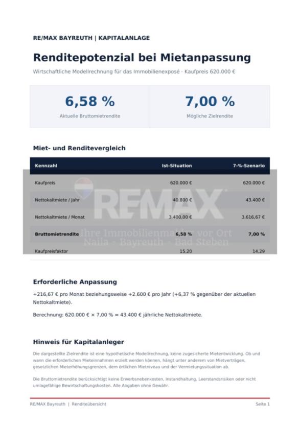 Renditepotenzial_7_Prozent_Expose