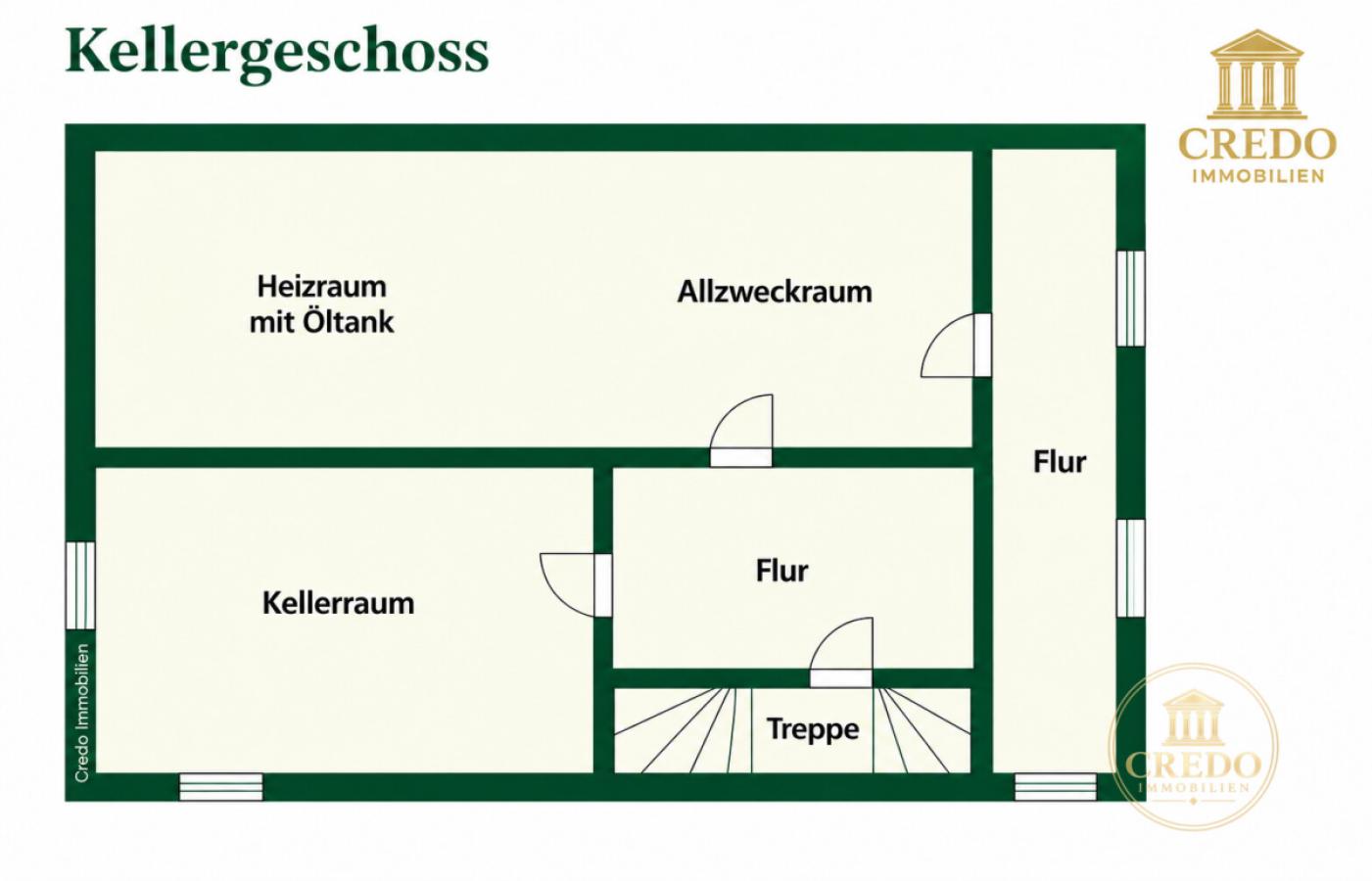 Kellergeschoss