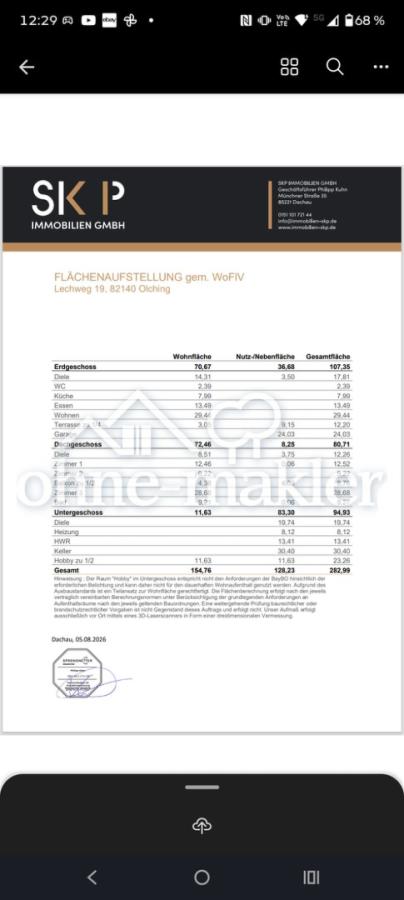 Flächenaufstellung
