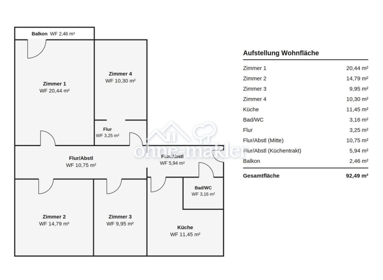 Grundriss