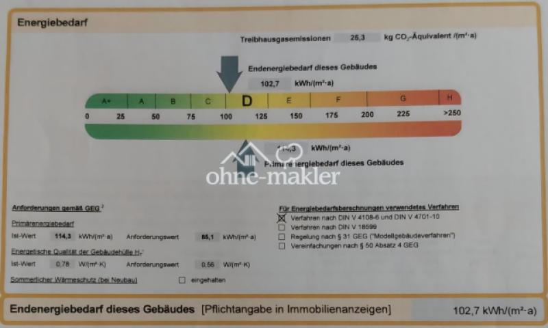 Ausschnitt Energiebedarf