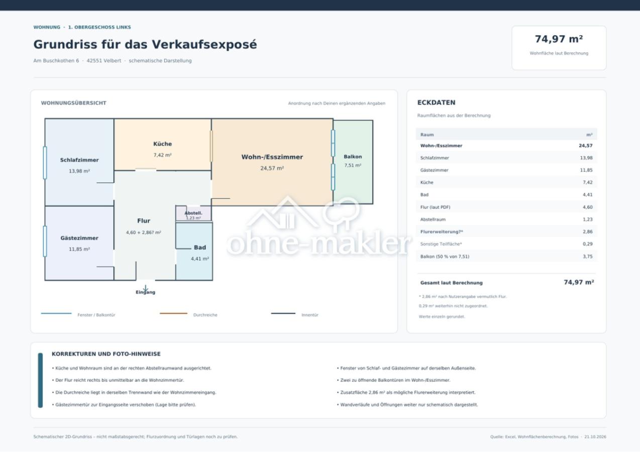 Grundriss (ohne Maßstab)