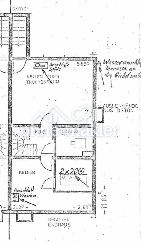 Keller