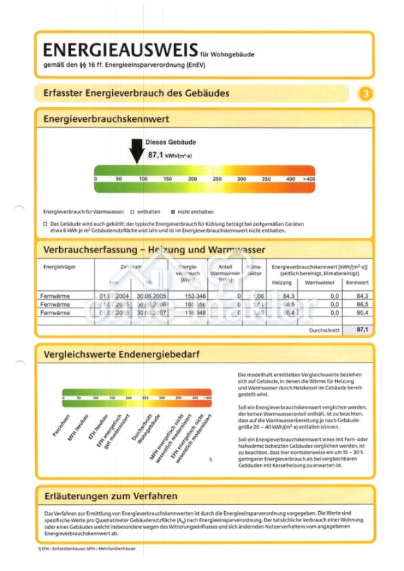 Energieausweis