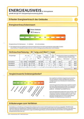 Energieausweis